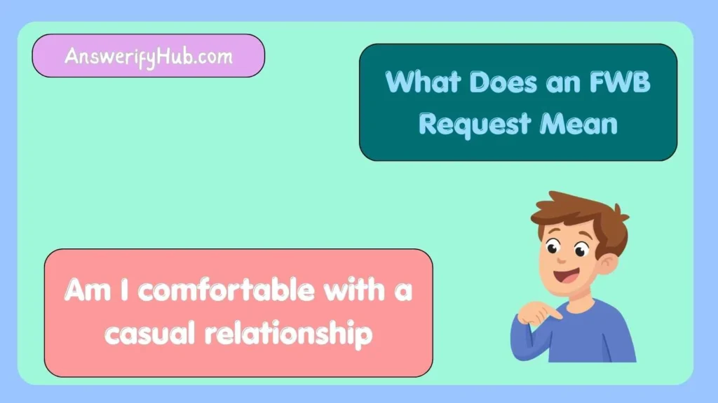 What Does an FWB Request Mean